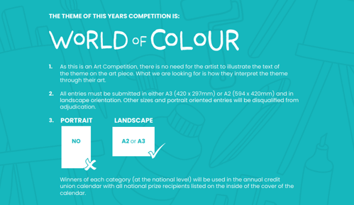 Art Comp Rules